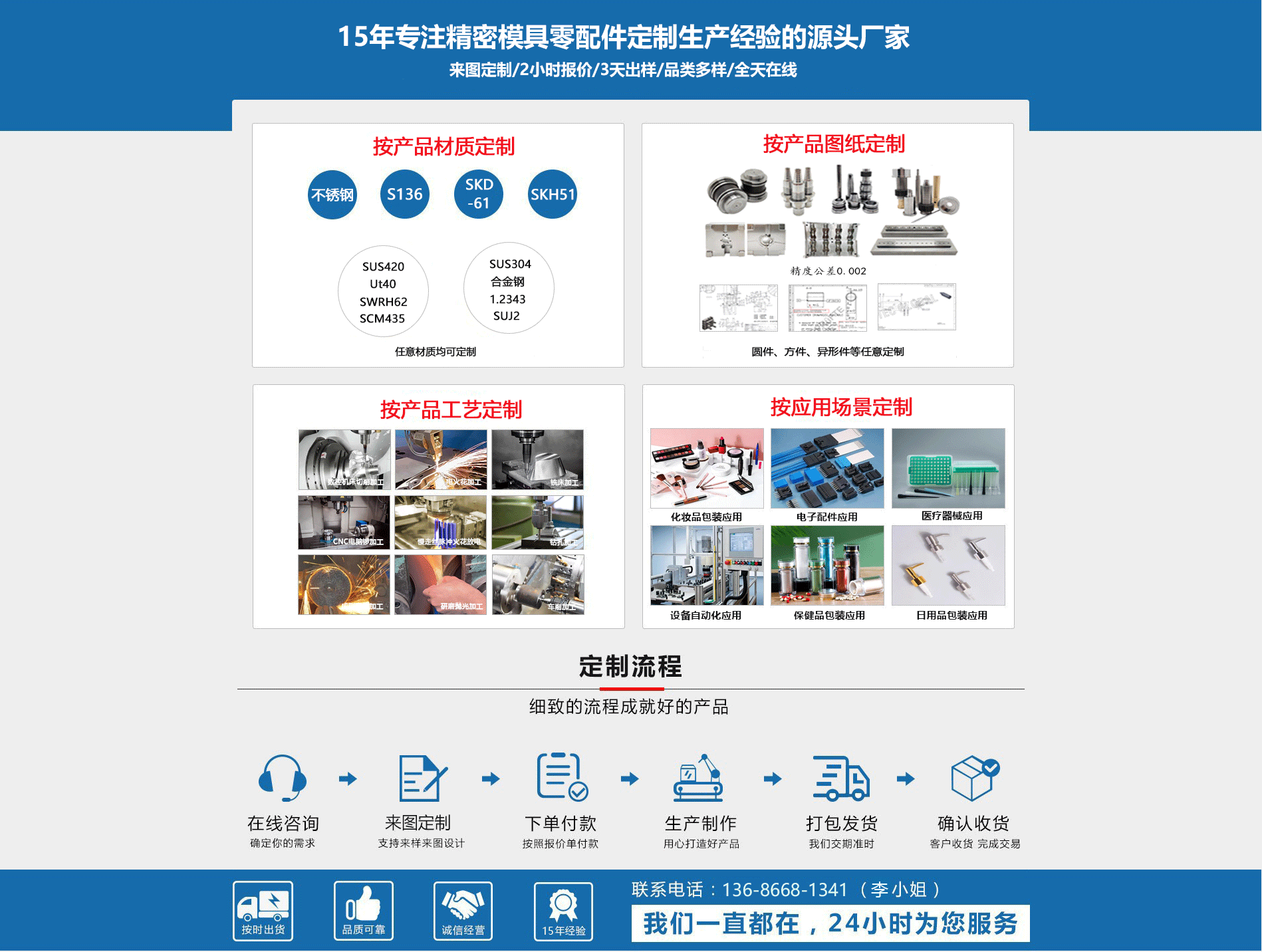 压铸模具配件-模芯镀钛(图2)